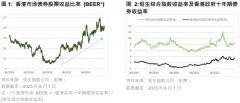 线上配资开户:香港股市估值低于长期历史平均估值具有吸引力
