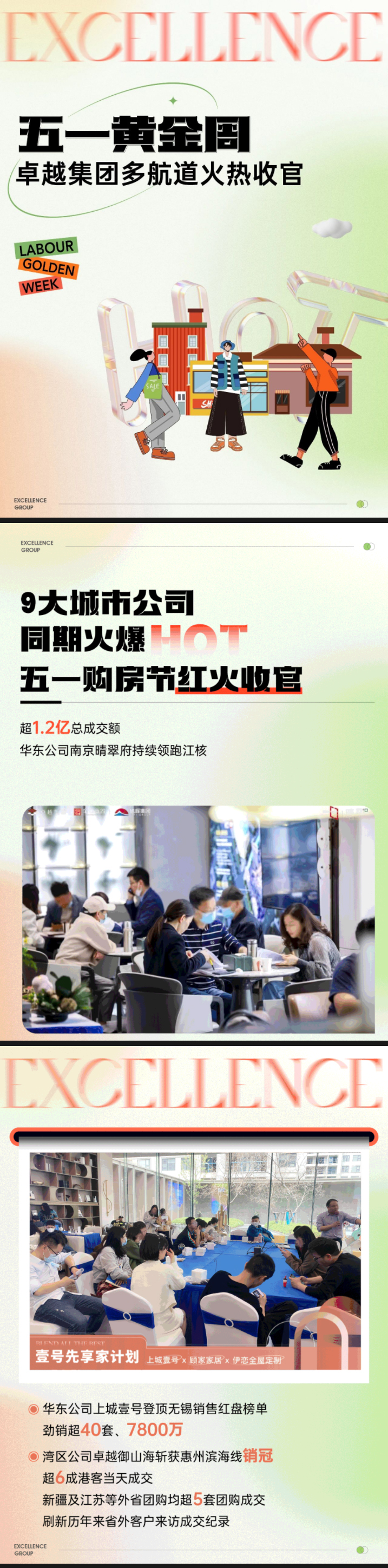 五一黄金周，大奖娱乐国际多航道火热收官_01.jpg