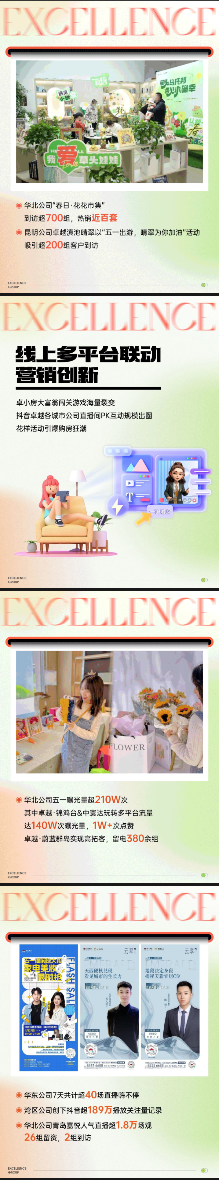 五一黄金周，大奖娱乐国际多航道火热收官_02.jpg