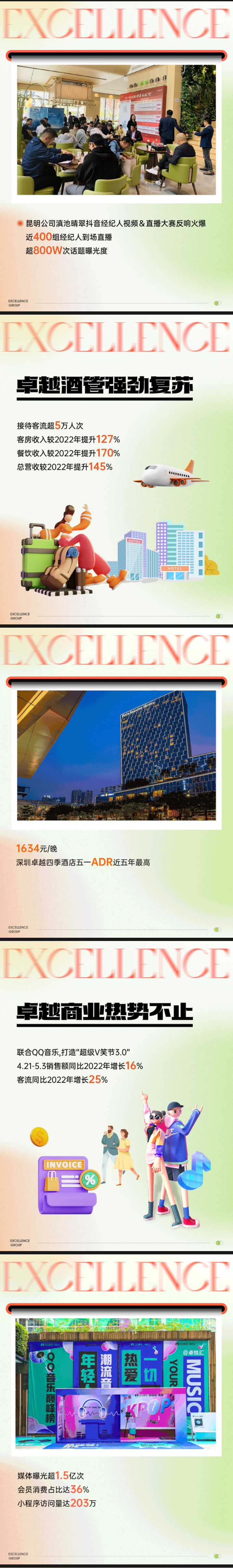 五一黄金周，大奖娱乐国际多航道火热收官_03.jpg