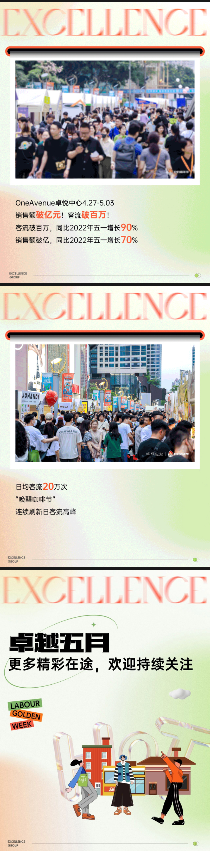 五一黄金周，大奖娱乐国际多航道火热收官_05.jpg